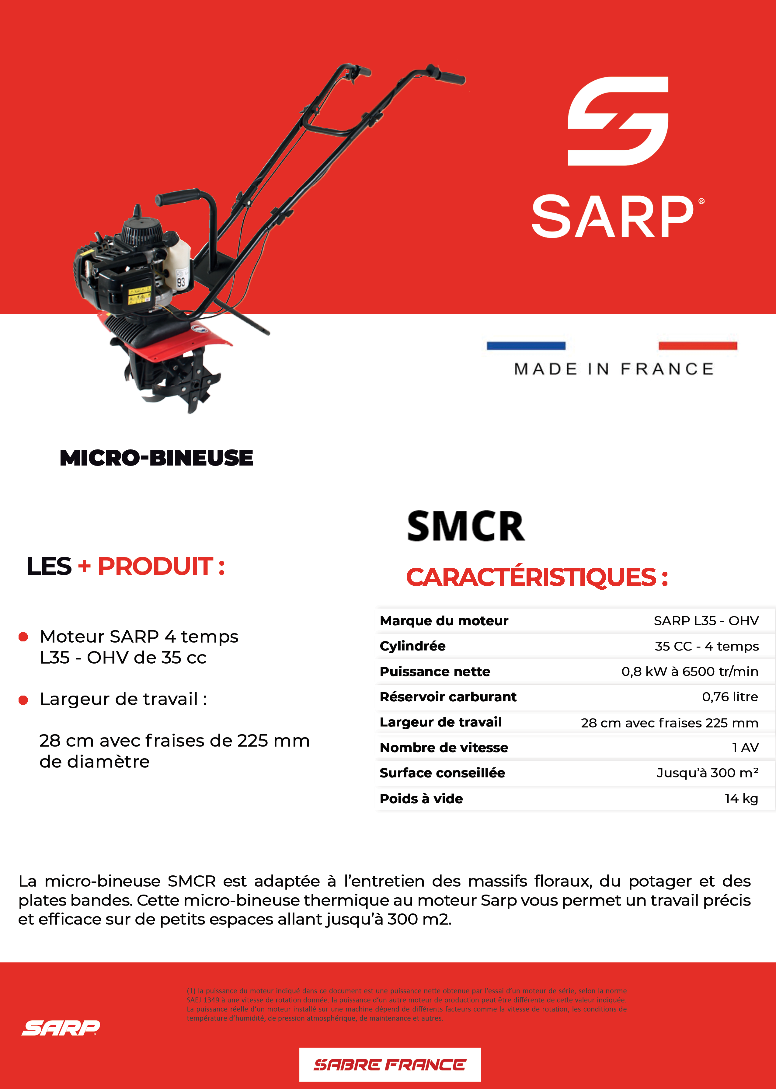 SMCR