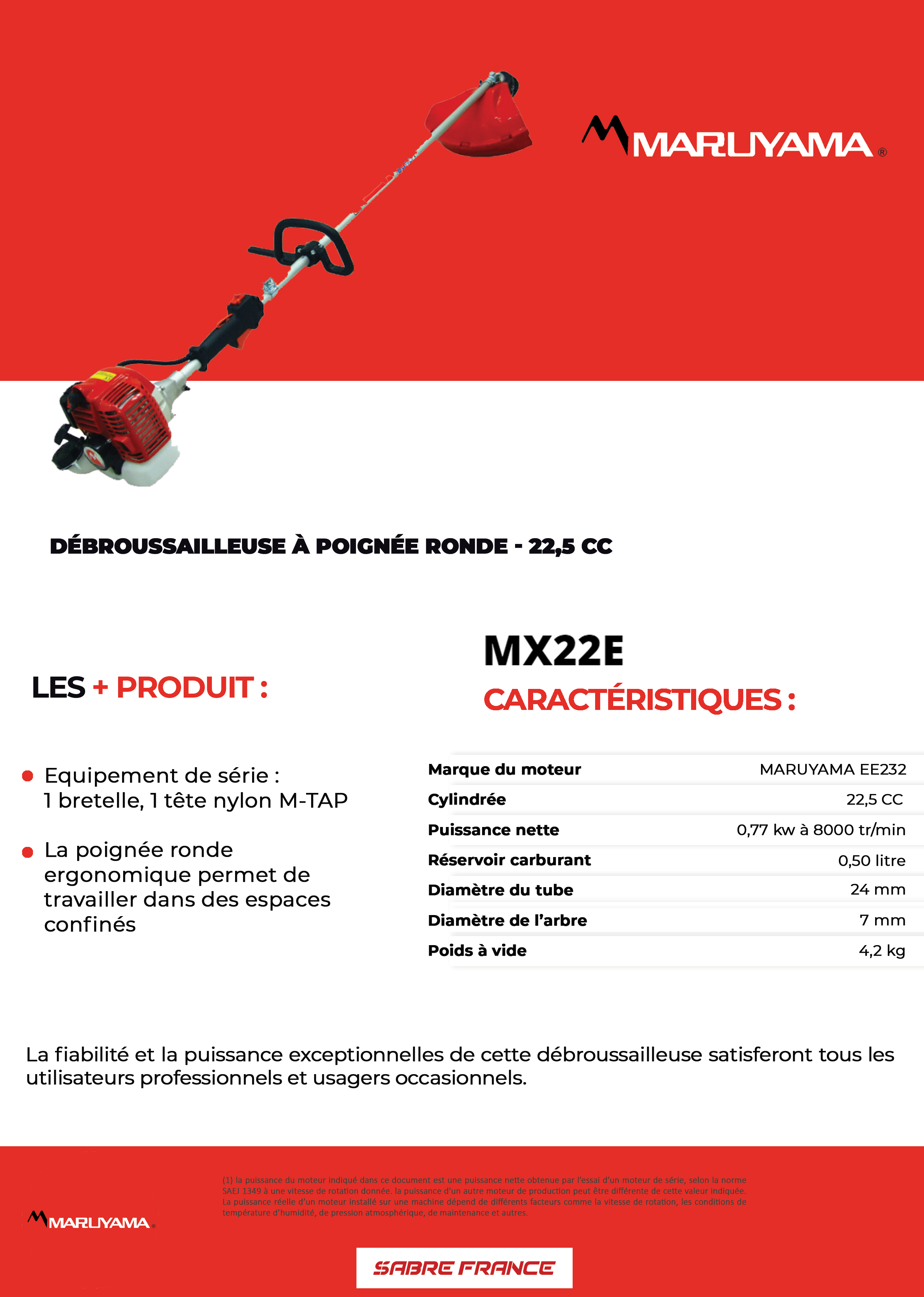 MX22E